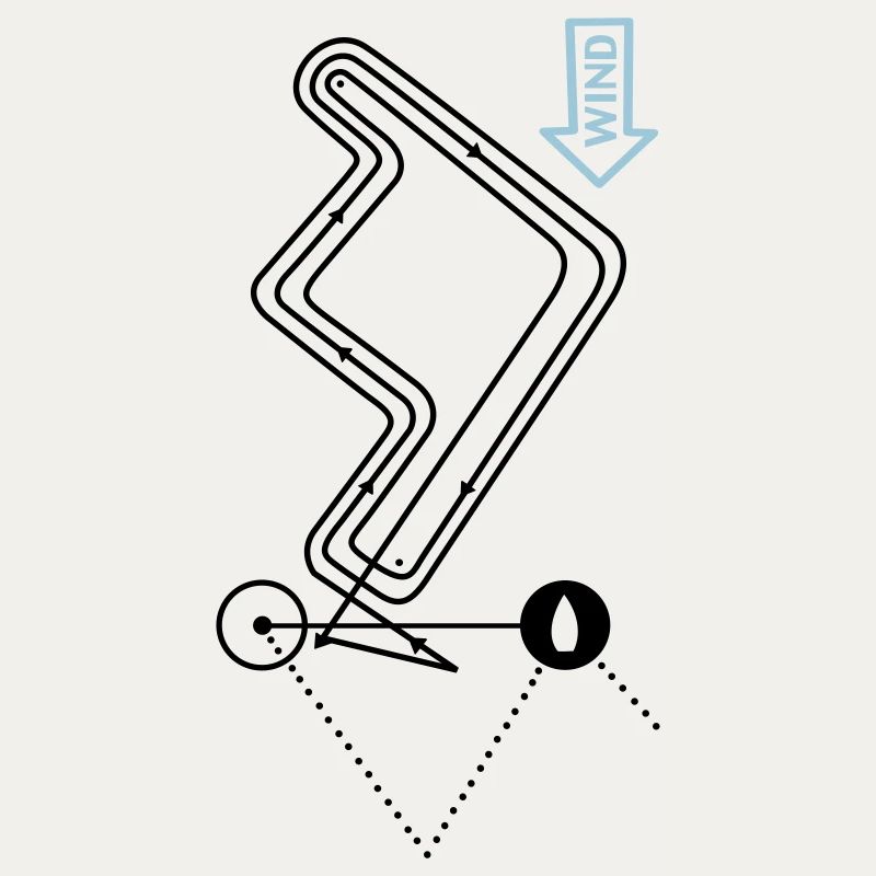 Regatta Course Sailing Regatta Course Sailing Course