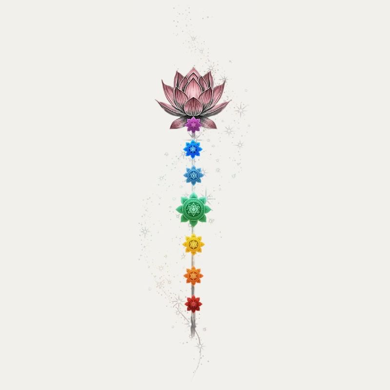 Align your heart with the source.