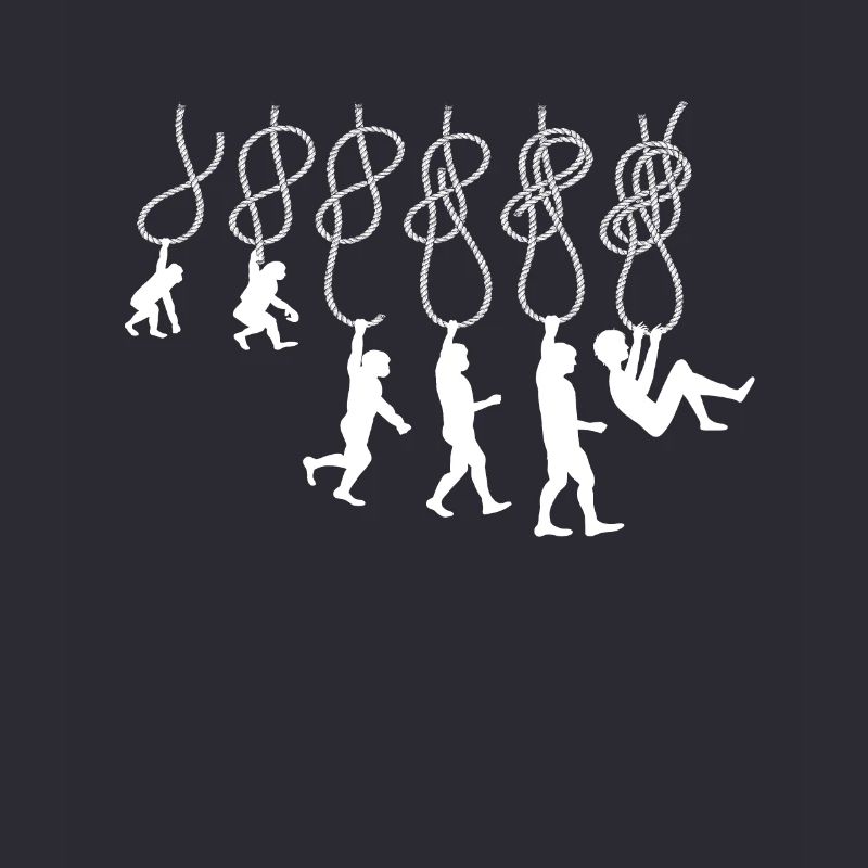 Evolution Klettern Kletterknoten Achter Knoten