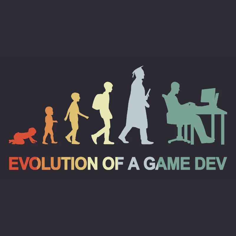 Game Dev Evolution