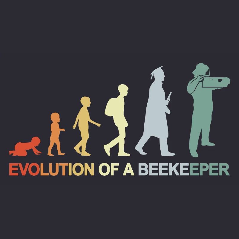 Imker Evolution
