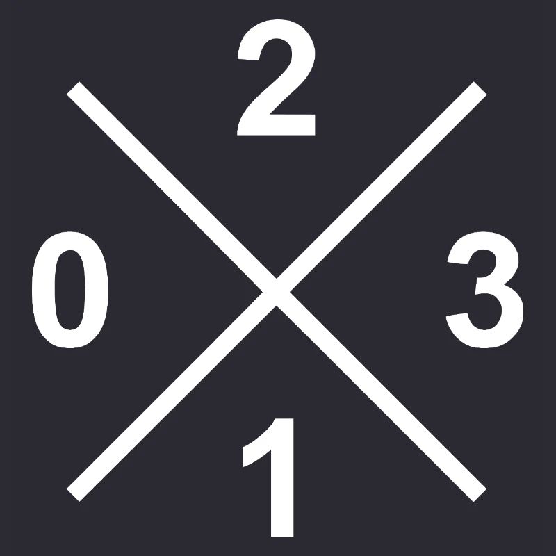 Dialling Code 0231 – Ruhrpott Liebe Dortmund Shirt