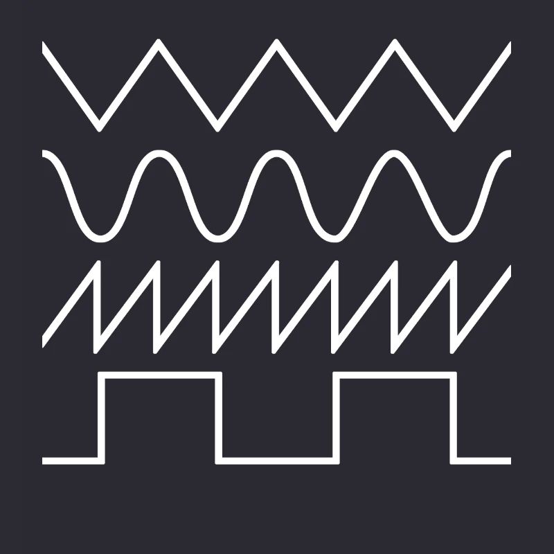 Synthesizer Waveforms (white font) #2