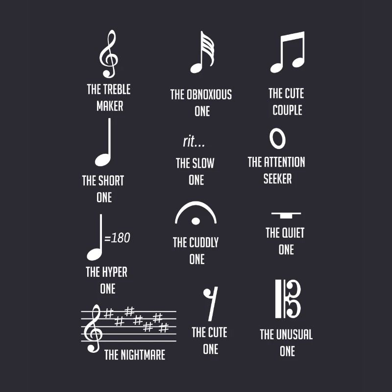 Musical Notes Funny Notes Funny Saying Musicians