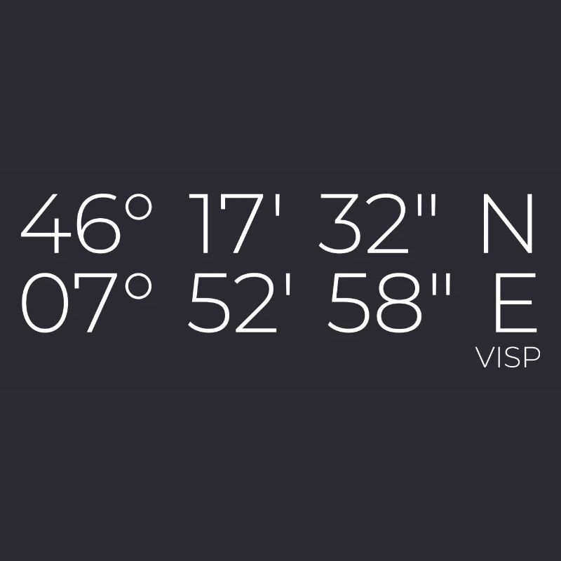 Coordinates Visp