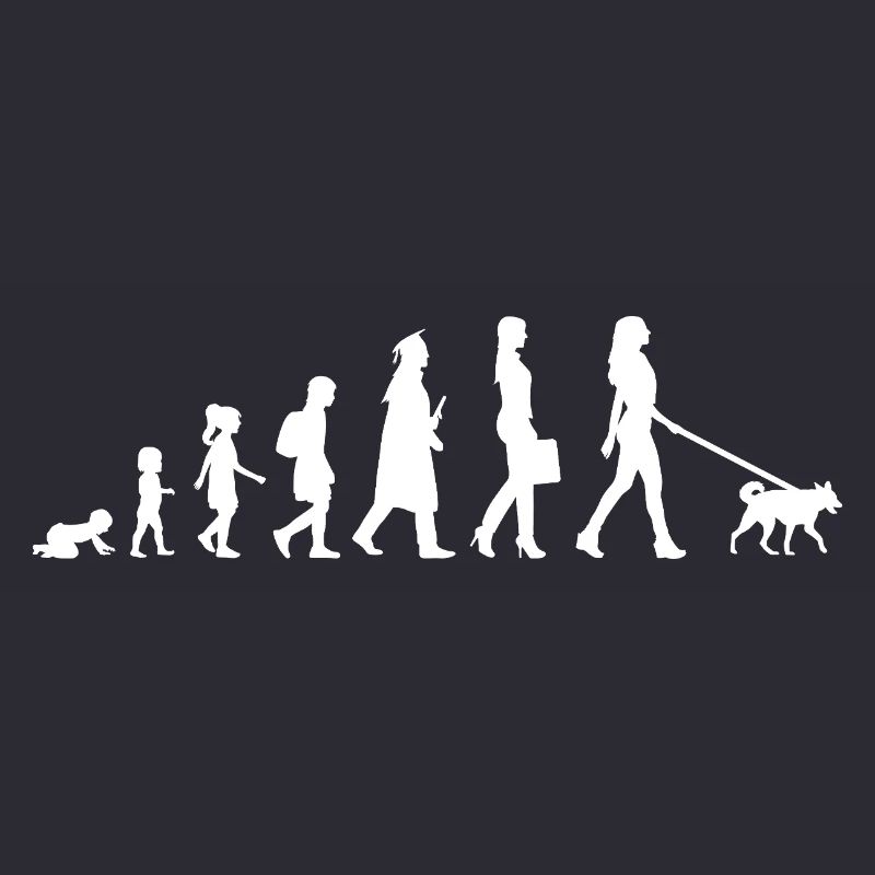 Évolution d’un propriétaire de chien