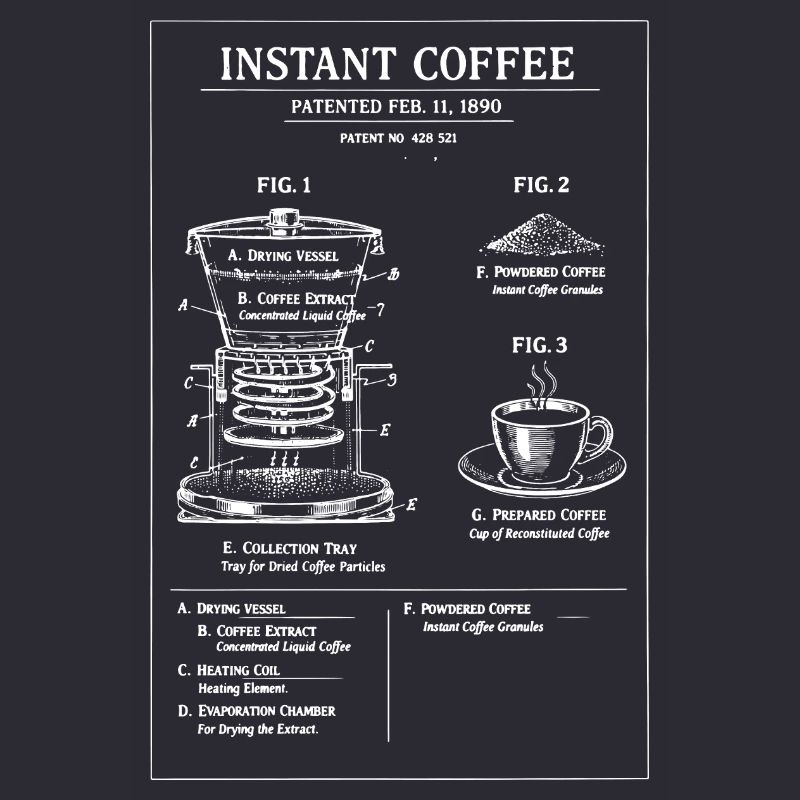 Illustration du plan de café instantané