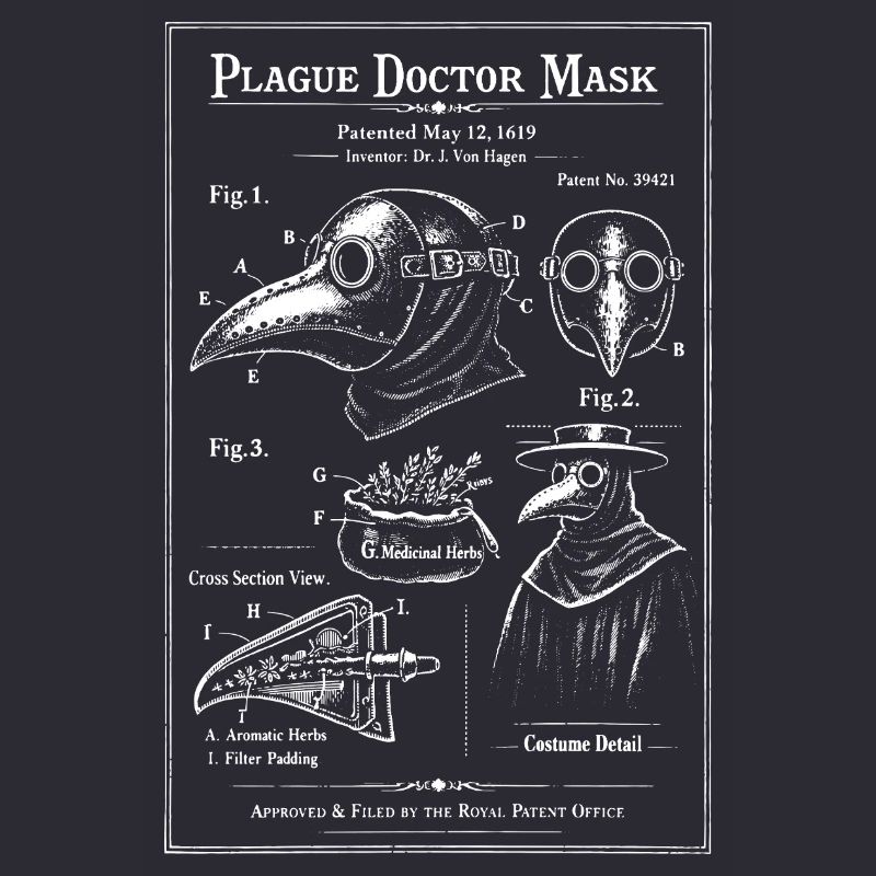 Plan du Docteur de la Peste à Bec