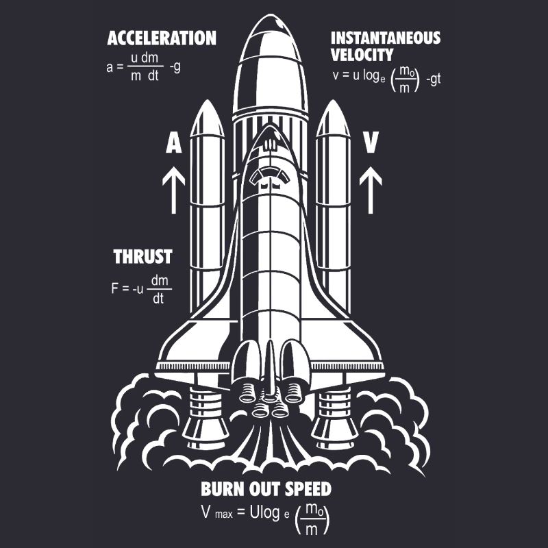 Rocket Propulsion Formula Nerdy STEM Rocket Gift