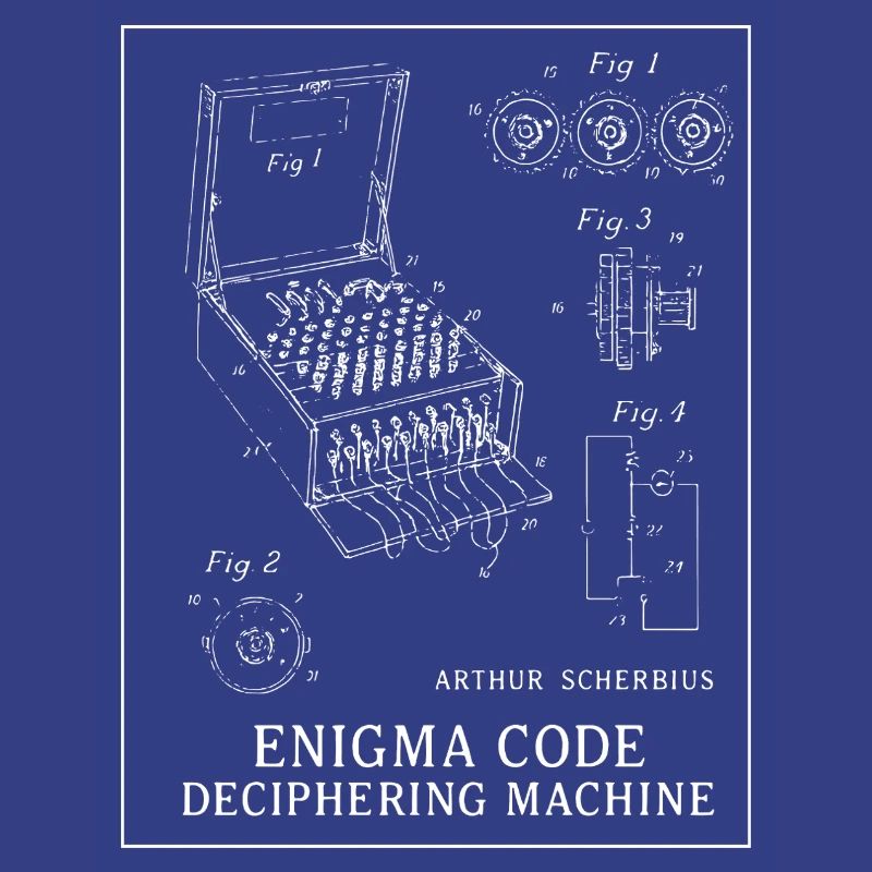 Illustration de la machine à déchiffrer le code Enigma