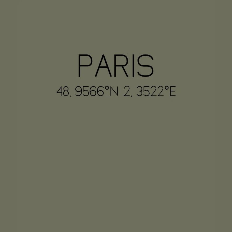Paris coordinates