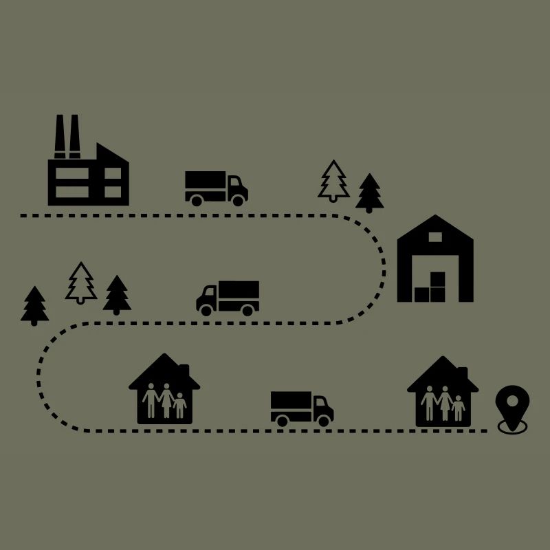 Logistics