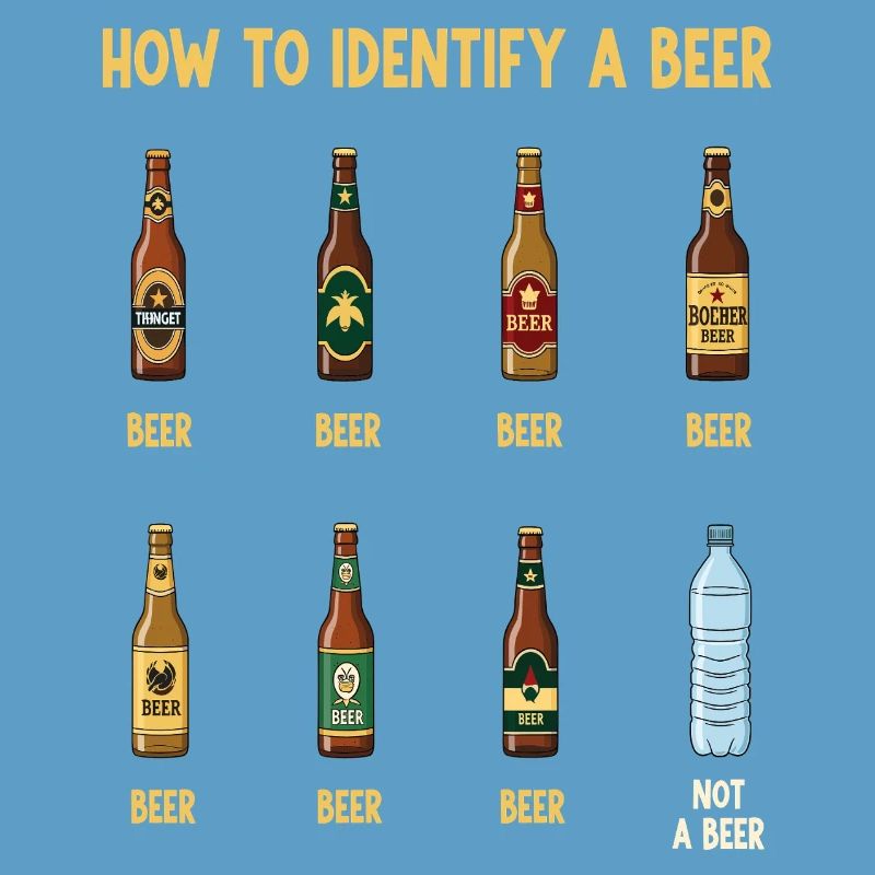 Guide d’identification de la bière