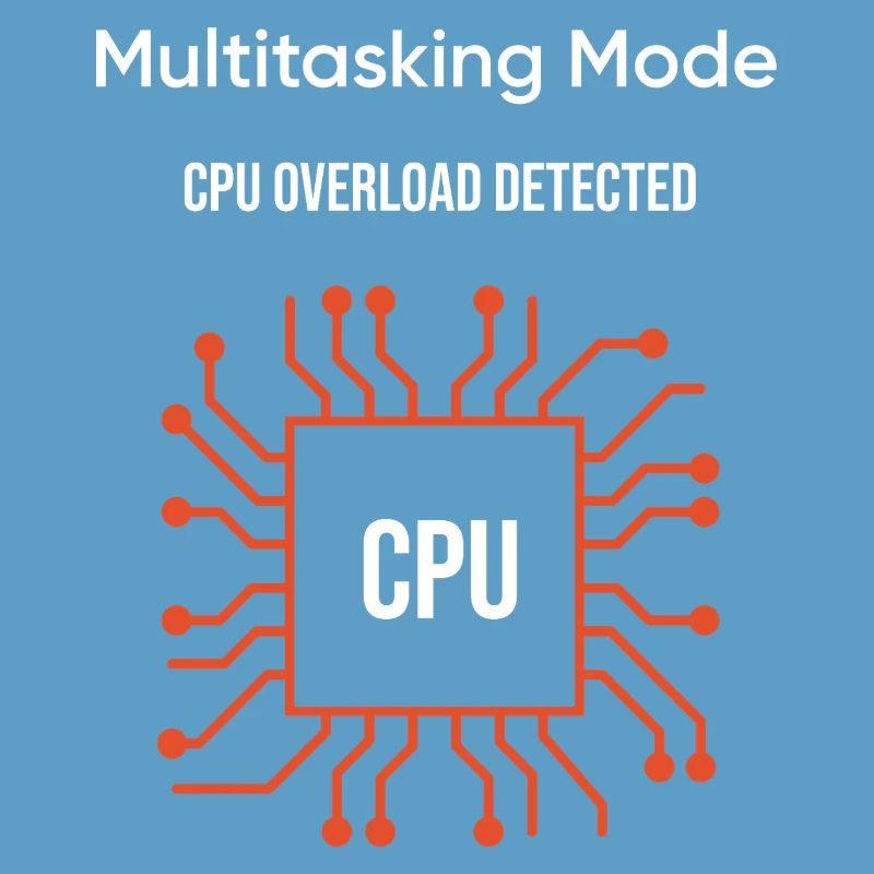 Multitasking Mode – CPU Overload Detected