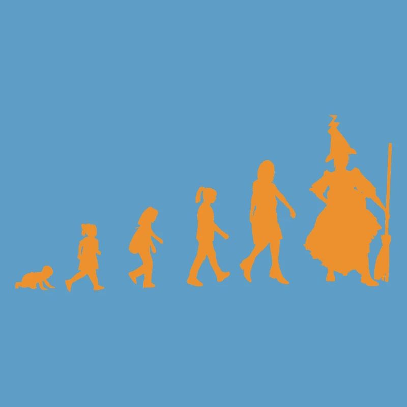 Development into a witch