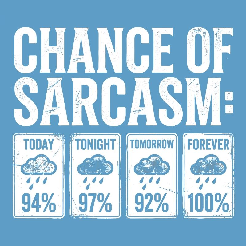 Affichage météo de probabilité sarcasme