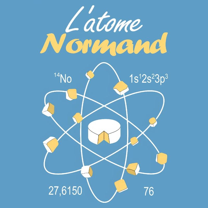 The Norman Atom Flag Leopards Norman Pride