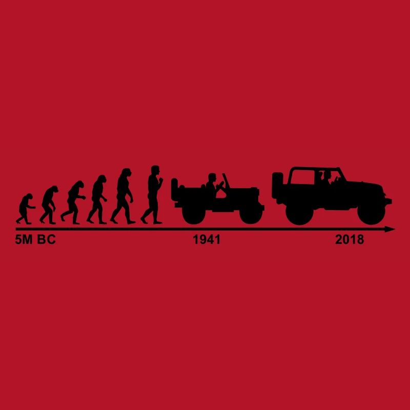 jeep evolution