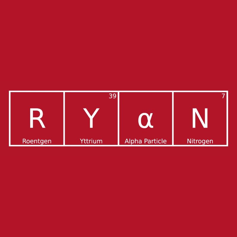 Ryan Name First Name Chemistry Periodic Table Elements