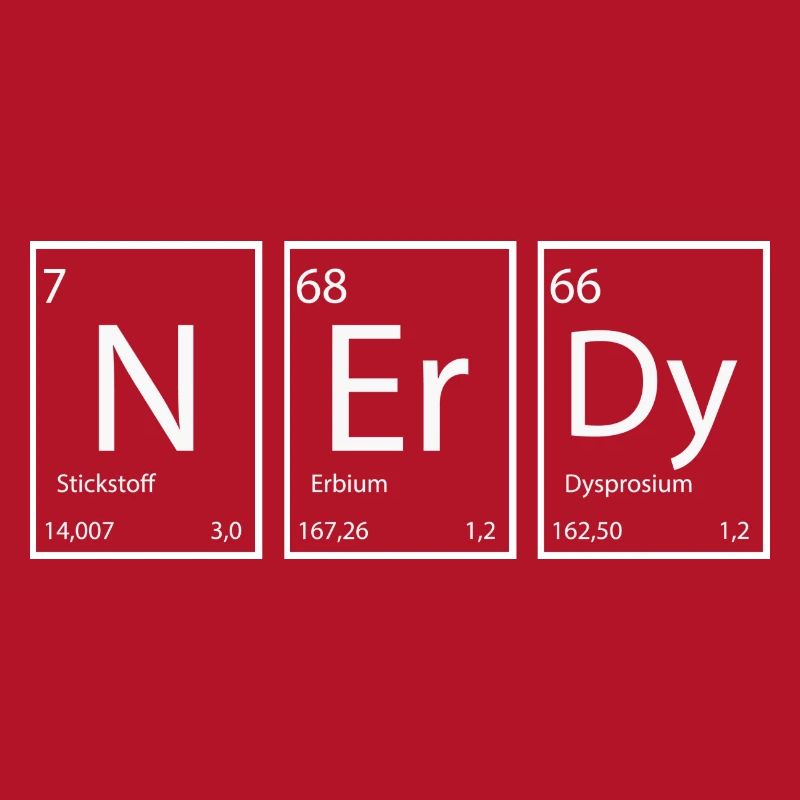 Nerdy Nerd proverbes Éléments