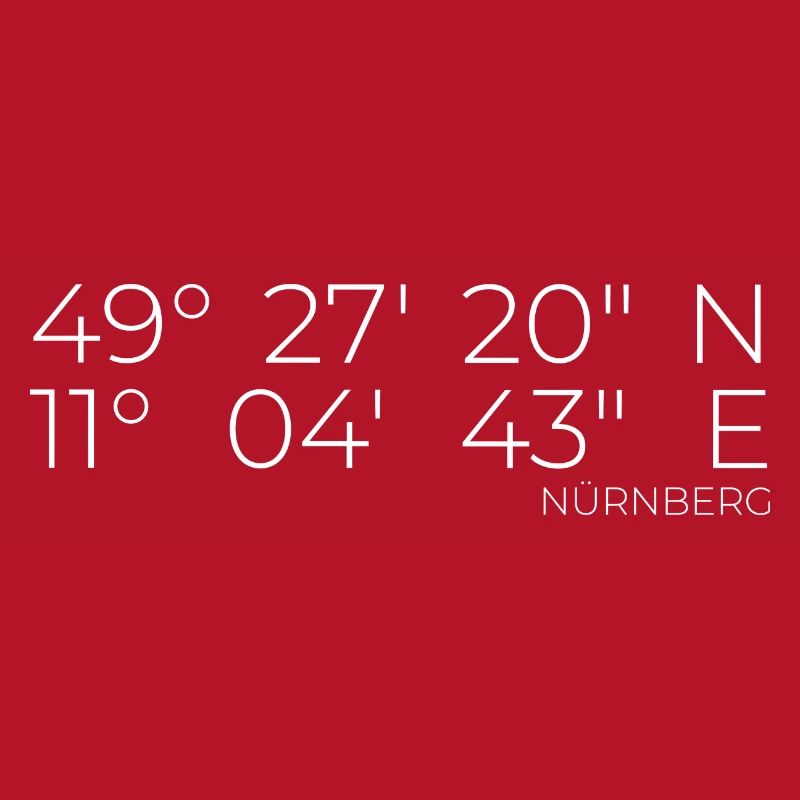 Coordinates Nuremberg