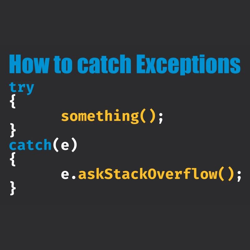 Programmierer, Software, Informatik, Developer