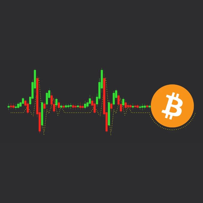 Bitcoin Chart Pattern