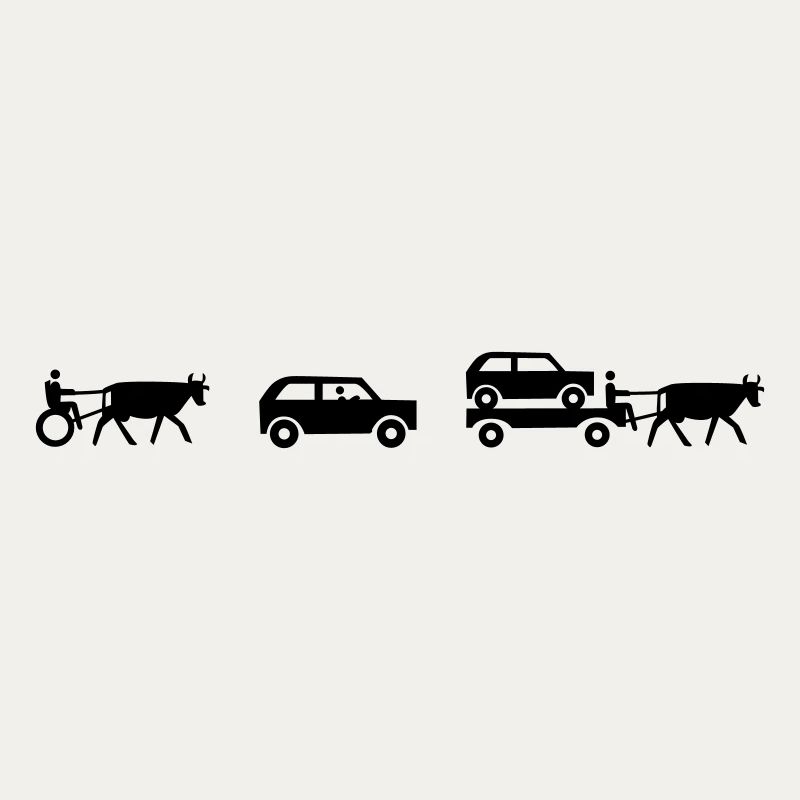 evolution of mobility