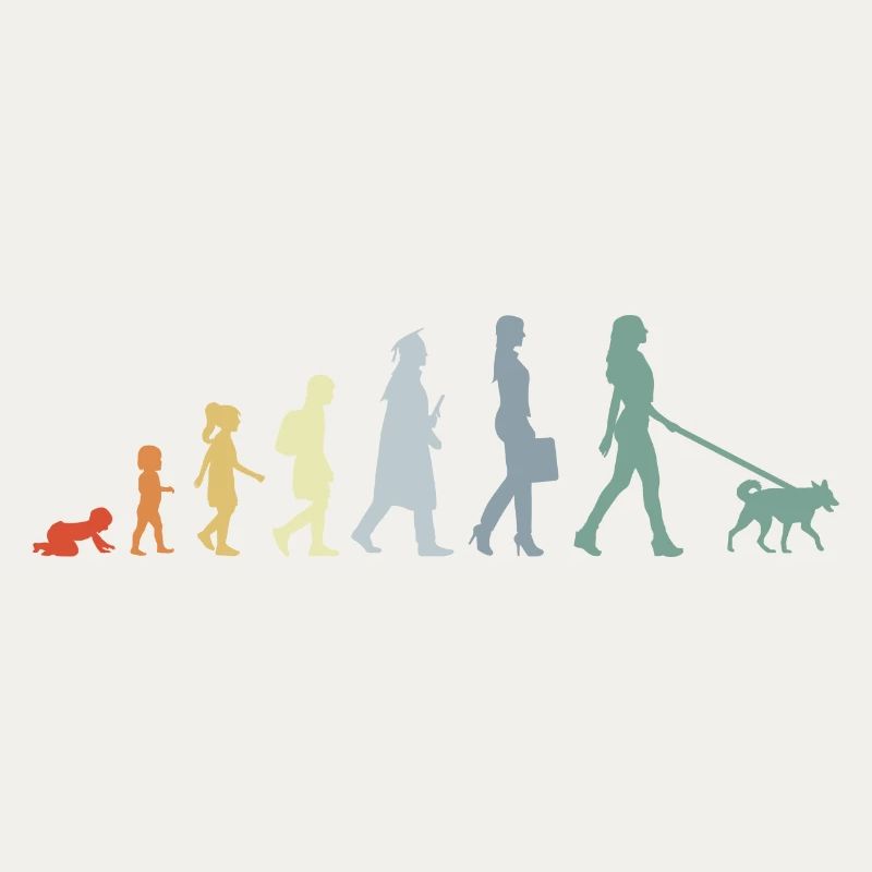 Propriétaire de chien Evolution