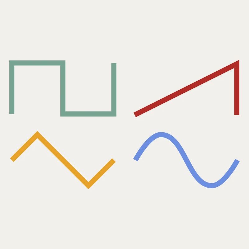 WAVEFORMS