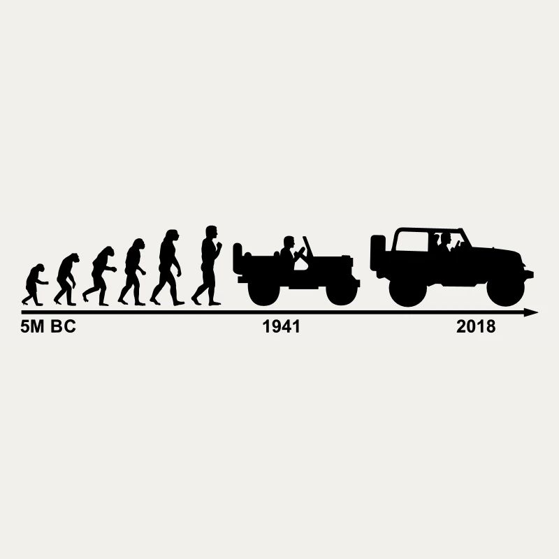 jeep evolution