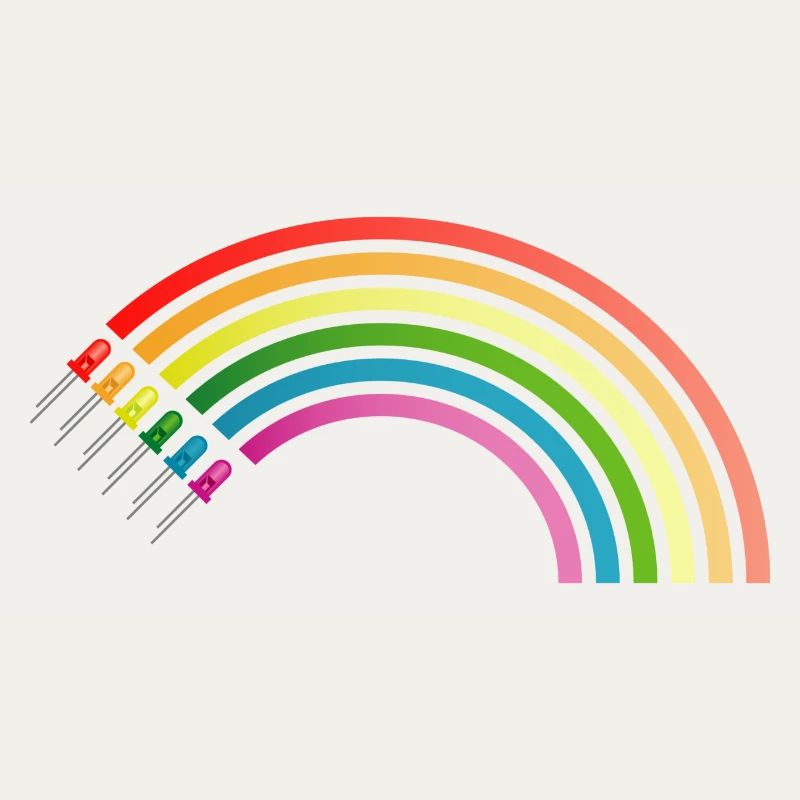 Regenbogen