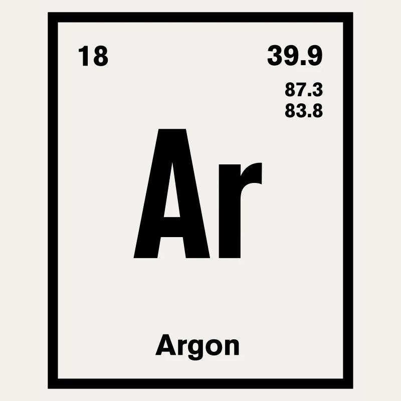 Argon Element im Periodensystem