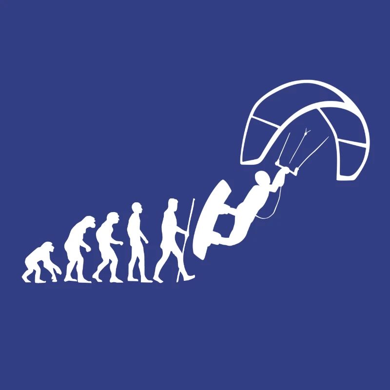 Évolution du cerf-volant