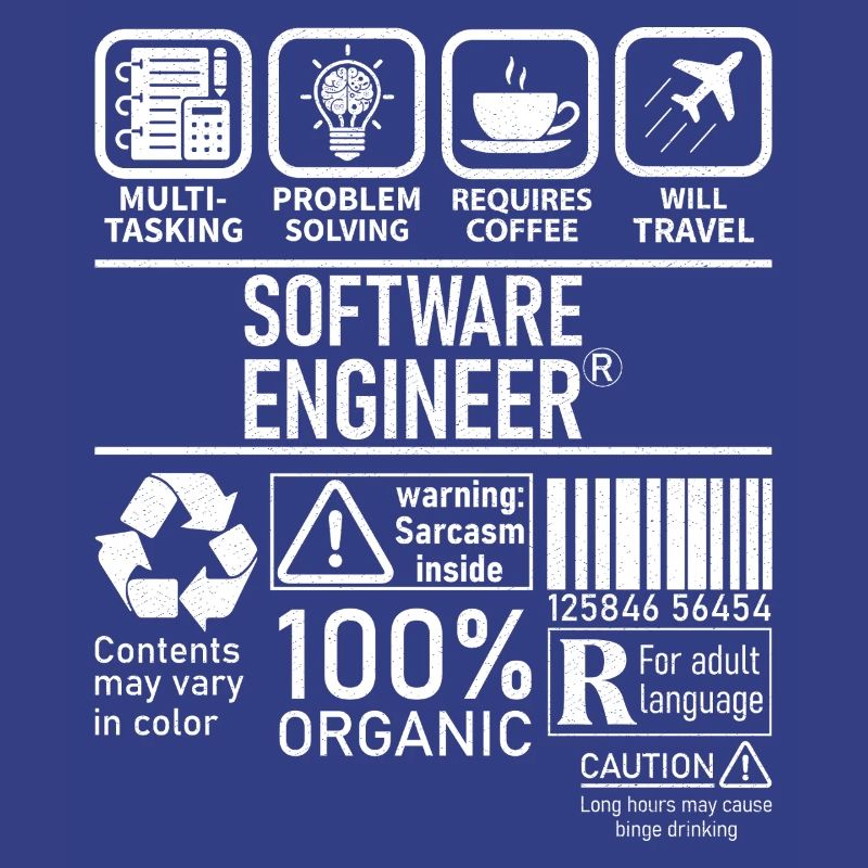 Software Engineer multi tasking problem solving