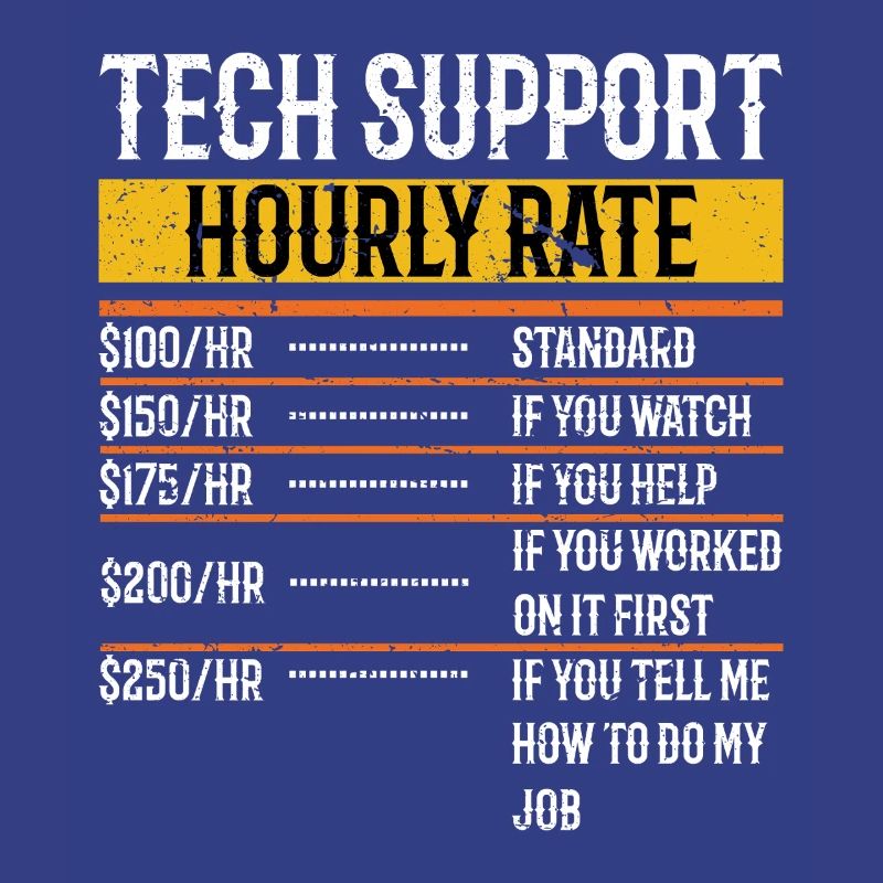 Tech Support Hourly Rate Programmer Technical