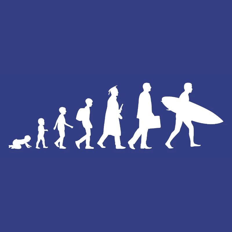 Evolution eines Surfers