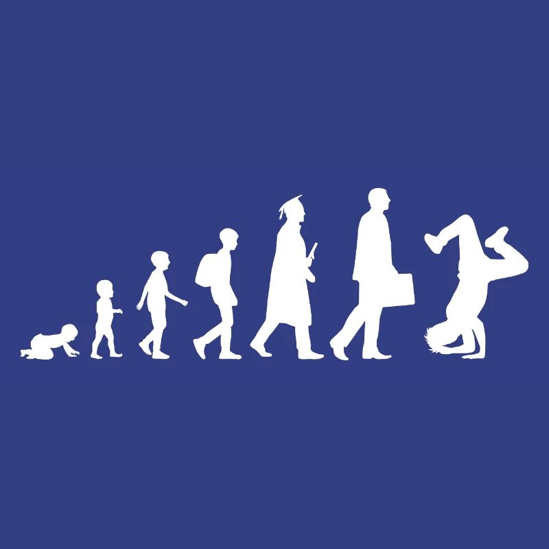 Breakdance Evolution