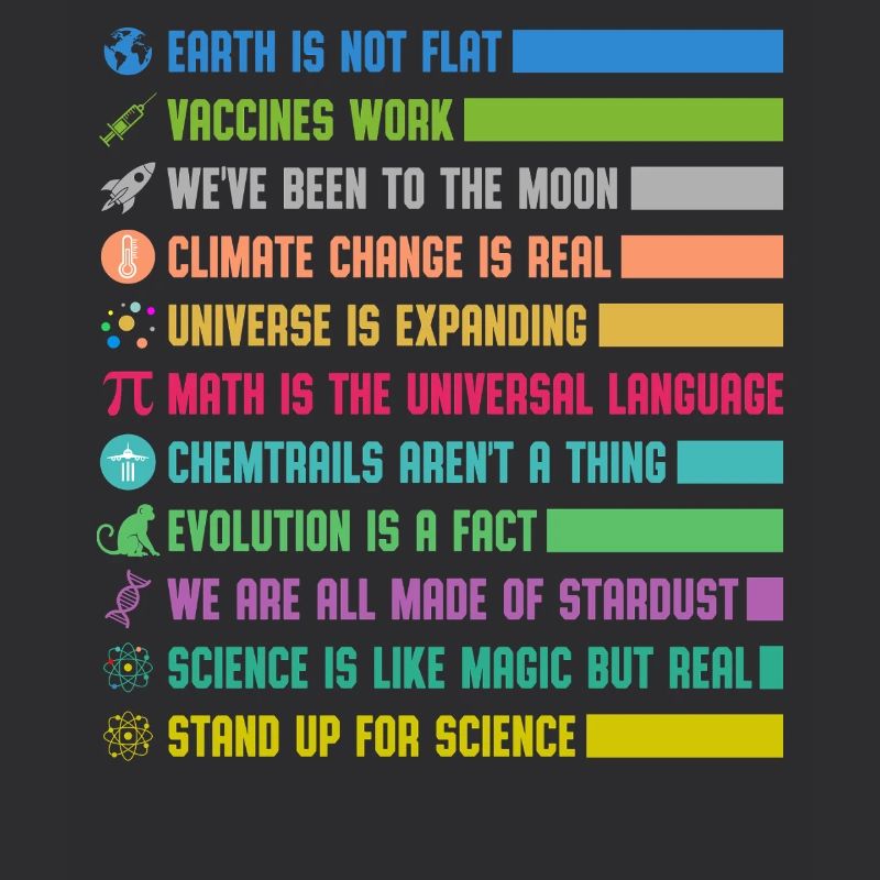 Déclarations scientifiques colorées