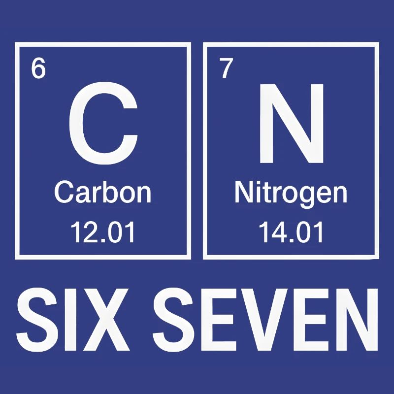 Six Seven 67 Éléments d’humour de mème Chimie
