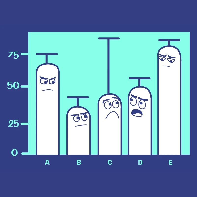 Programmierer Coder GPT