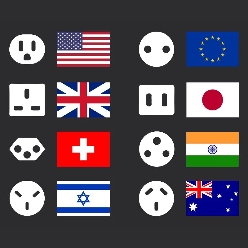 Vue d’ensemble du pays Des types de fiches
