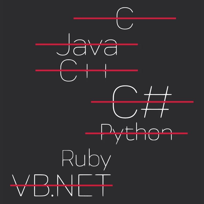 RUBY / RUBY ON RAILS