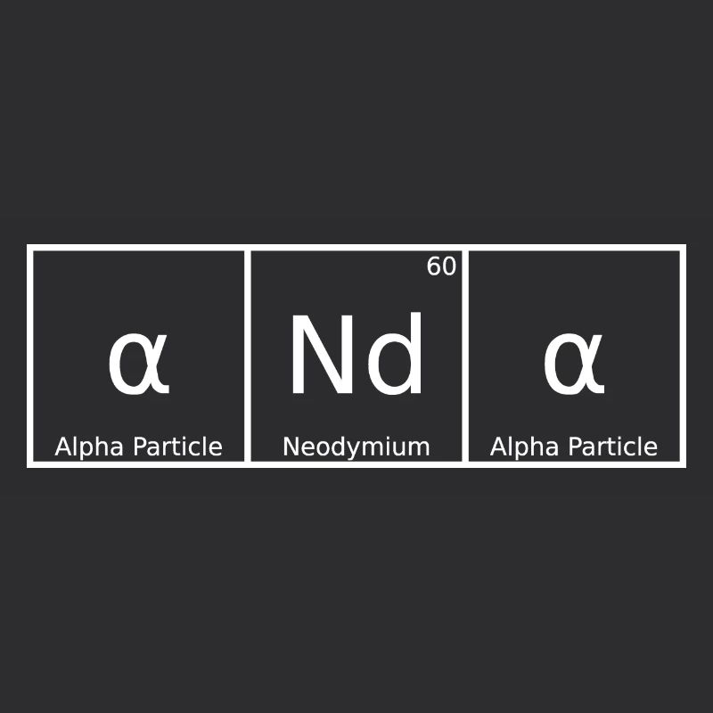 Anda Nom Prénom Chimie Tableau périodique Éléments