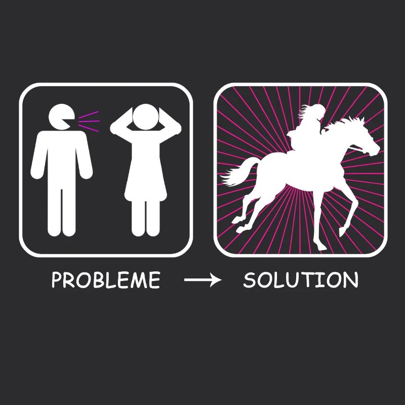 Problème? Solution