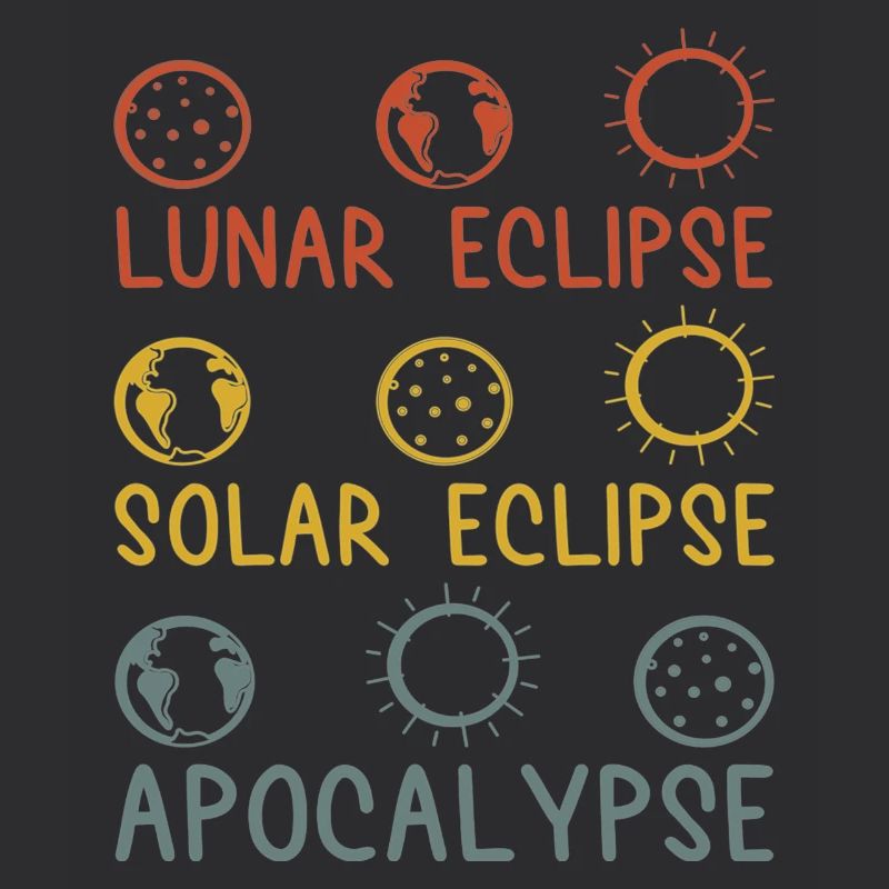 Solar Lunar Eclipse Apocalypse Celestial Event