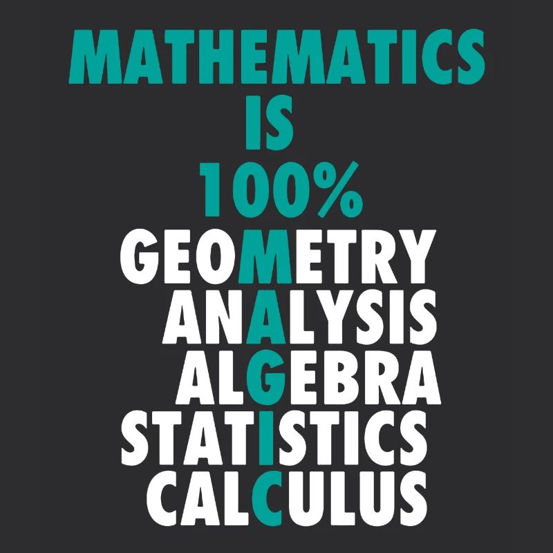 Math Is 100% Magic T Shirt