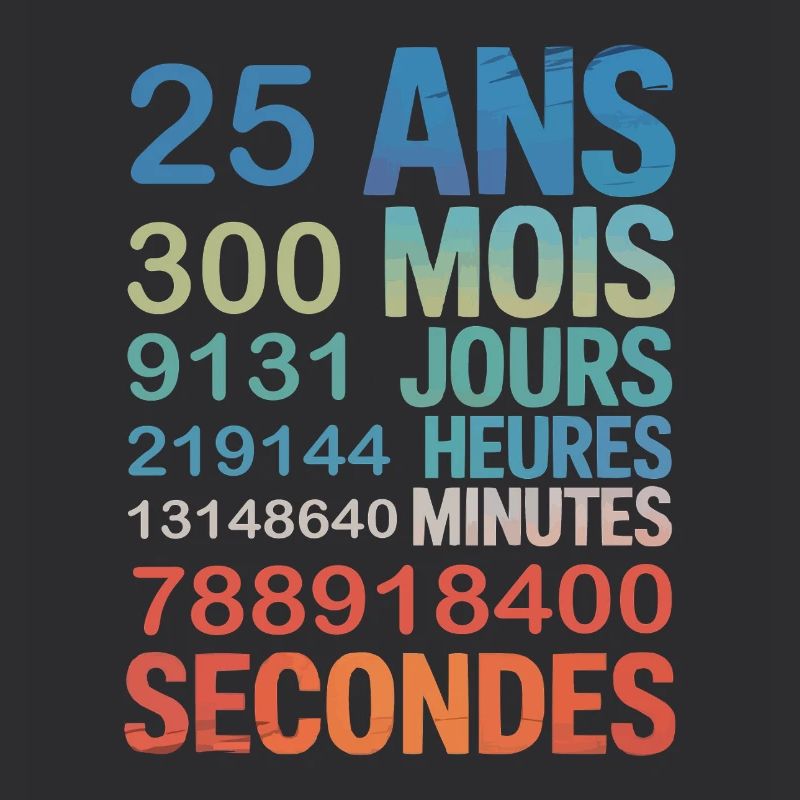 25 Ans de Vie – Un Quart de Siècle en Chiffres