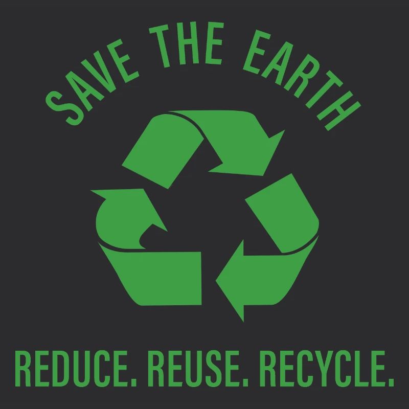 Réduire, Réutiliser, Recycler