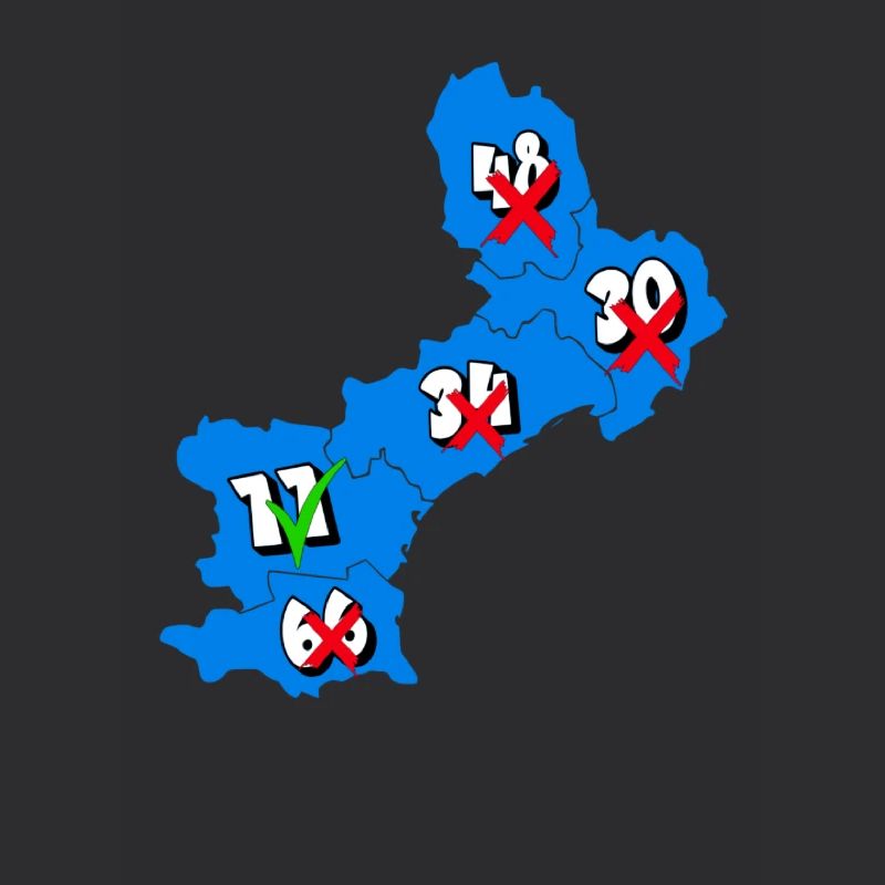 Languedoc Roussillon Region